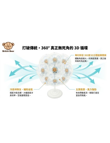 英國熊12吋3D立體循環 扇-牛皮盒