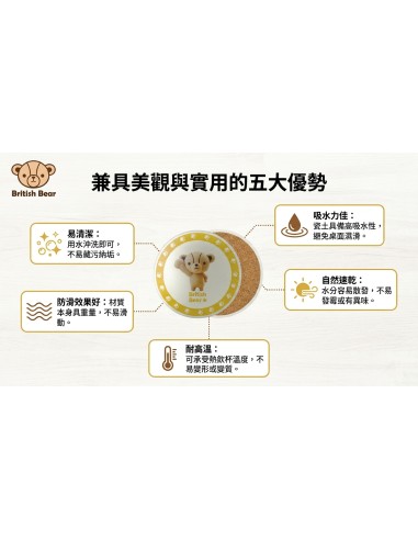 英國熊陶瓷吸水杯墊-圓形