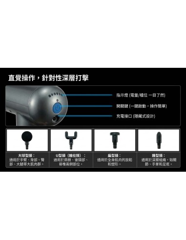 英國筋膜按摩槍-鎗灰色(盒裝)