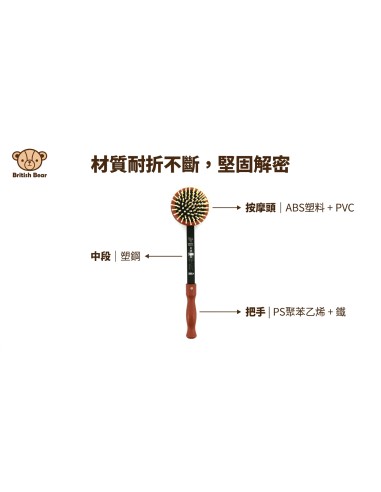 英國熊台製按摩搥-盒裝