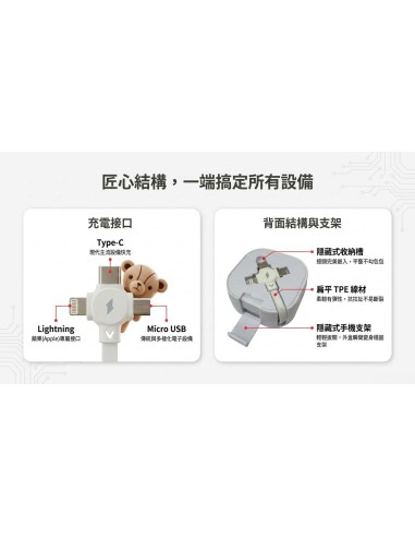英國熊3合1數據線(OPP袋)