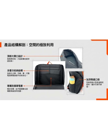 英國熊台製環保紗運動後背包