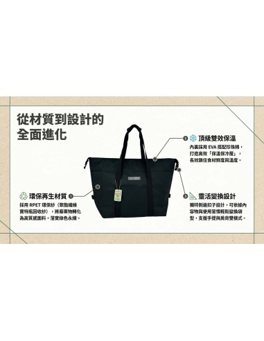 英國熊環保紗保冰溫袋