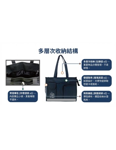 英國熊環保紗橫式反光補習袋