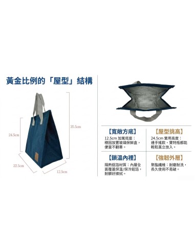 英國熊簡約風屋型保冰溫袋