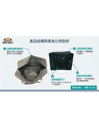 英國熊台製大行李袋