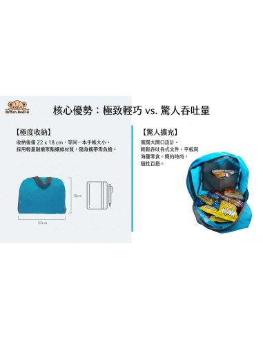 英國熊摺疊雙肩背包 (PP袋)