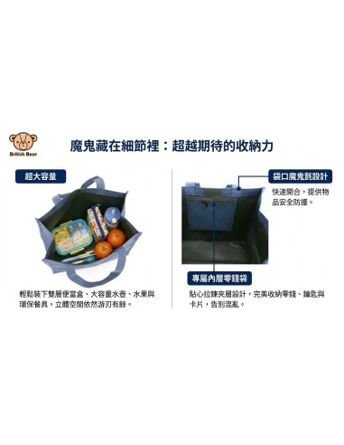 英國熊台製長方型餐袋