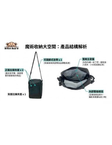 英國熊休閒側背包(PP袋)