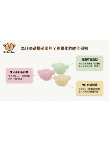 英國熊造型皂-3入+台製化妝包 (上下蓋盒)