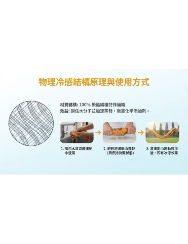 英國熊涼感運動巾30x100cm(盒裝)
