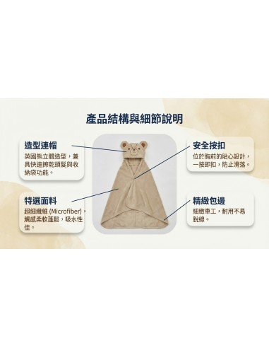 英國熊超細纖維連帽浴巾70*140CM