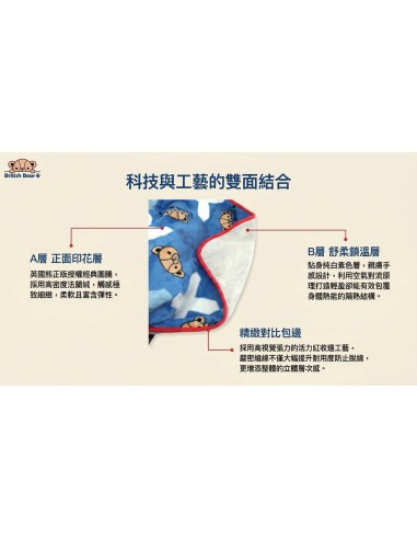 英國熊雙面複合法蘭絨毯150*180(OPP)