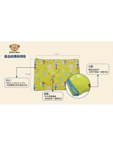 英國熊法蘭絨毯 120x150-歡樂(盒裝)
