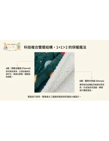 安妮兔羊羔絨複合毯100*150cm