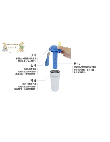 安妮兔吸管濾網真空杯-480ml