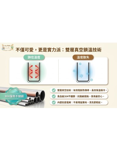 安妮兔真空燜燒罐-750ML