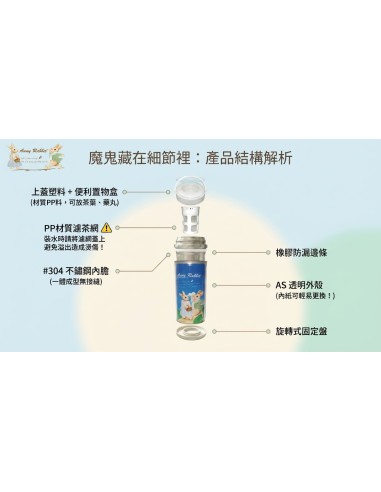 安妮兔350cc真空保溫杯-我愛台灣
