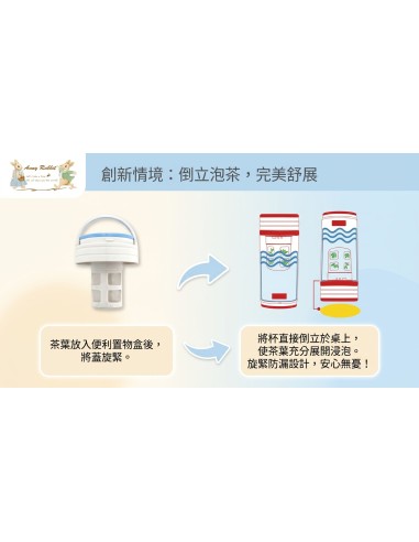 安妮兔350cc真空保溫杯-我愛台灣