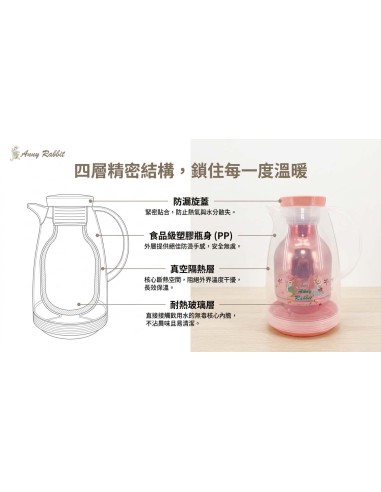 安妮兔炫彩玻璃真空保溫壺1L