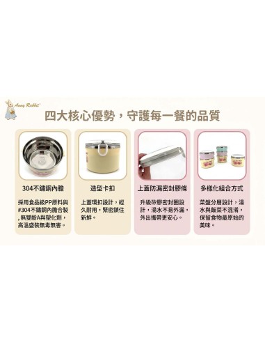 安妮兔北歐深型雙層便 當盒1.7L