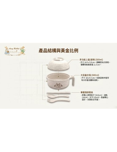 安妮兔小麥稈泡麵碗4件組-收成