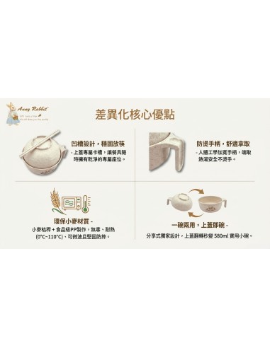 安妮兔小麥稈泡麵碗4件組-收成