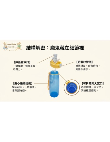 安妮兔雙飲多用瓶750ml
