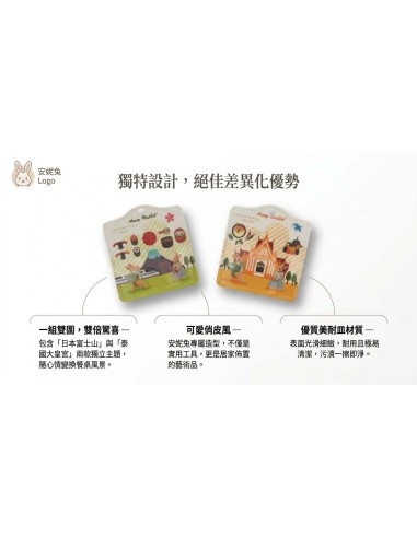 安妮兔壁畫隔熱墊2入-旅遊