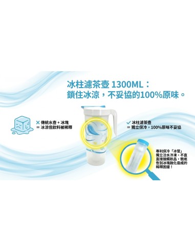 冰柱濾茶壺1300ML (盒裝)