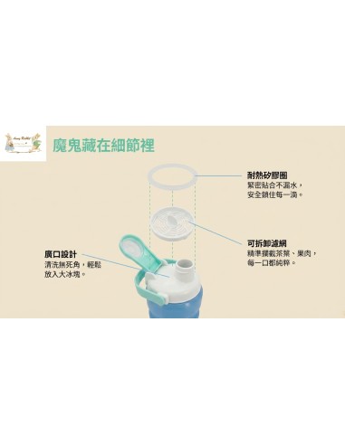 安妮兔提把隨身運動瓶1000ML