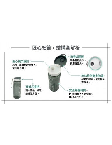 安妮兔運動水瓶B-1200ML