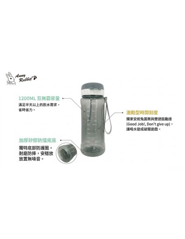 安妮兔運動水瓶C-1200ML