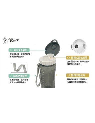 安妮兔運動水瓶C-1200ML