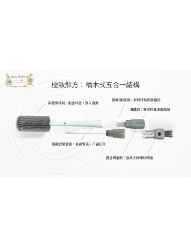 安妮兔五合一多用清潔刷-盒裝