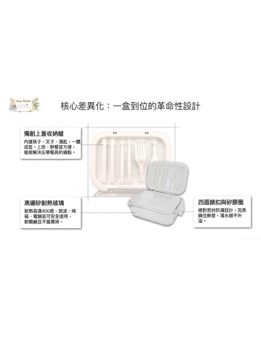安妮兔玻璃保鮮盒附餐具-650ml
