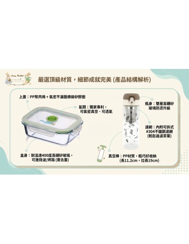 安妮兔真空640ml保鮮組+安妮兔雙層彈蓋濾網玻璃瓶-300ml