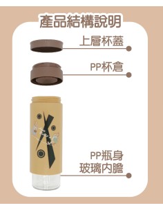 安妮兔真空640ML保鮮組+安妮兔健康翻轉玻璃瓶300ML 2