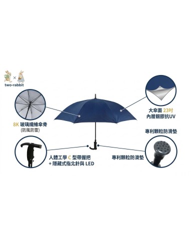 安妮兔23"LED燈防風直 傘(盒裝)