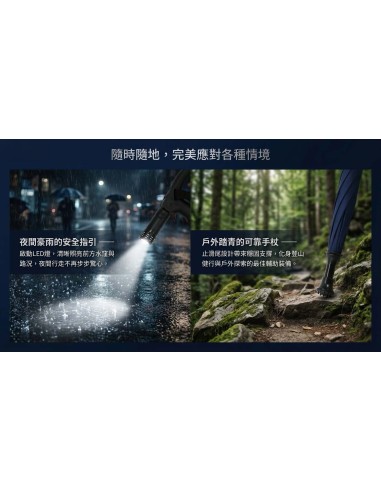 安妮兔23"LED燈防風直傘