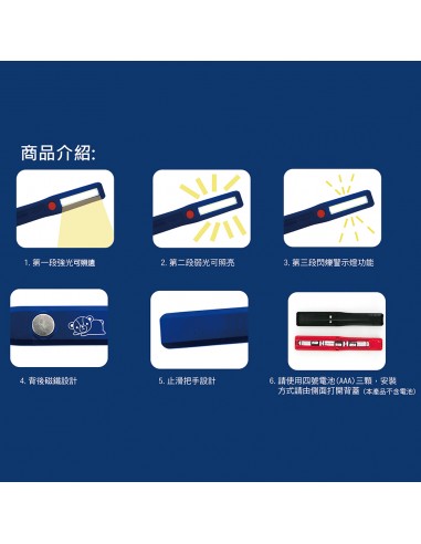 英國熊12LED吸鐵工具燈