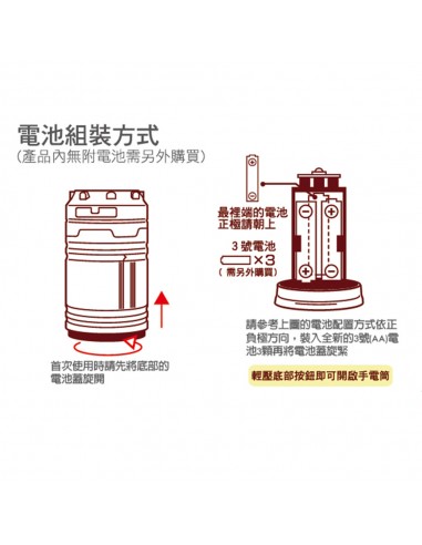 英國熊微型伸縮露營燈-(盒裝)