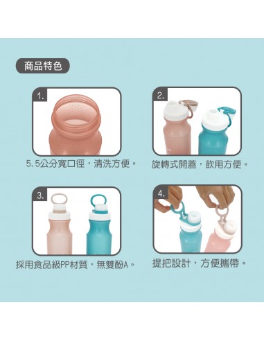 英國熊環保隨身瓶 600ml-藍
