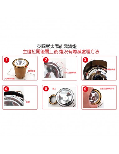 英國熊太陽能露營燈-大