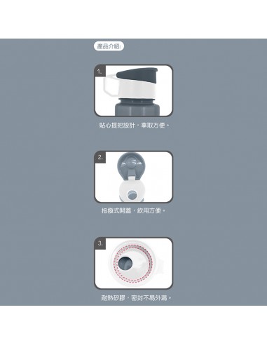 安妮兔運動水瓶— 720ML