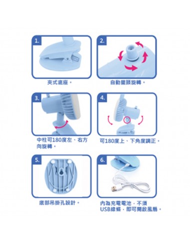 安妮兔usb可旋轉多功能扇