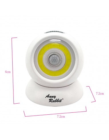 安妮兔360度人體感應 燈